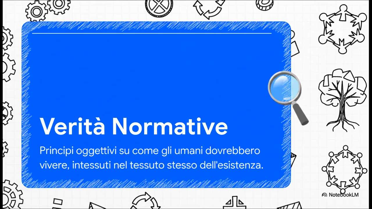 Illustrazione concettuale del termine &ldquo;verit&agrave; normative&rdquo;, con riferimento ai princ&igrave;pi oggettivi che guidano la governance bah&aacute;&rsquo;&iacute;
