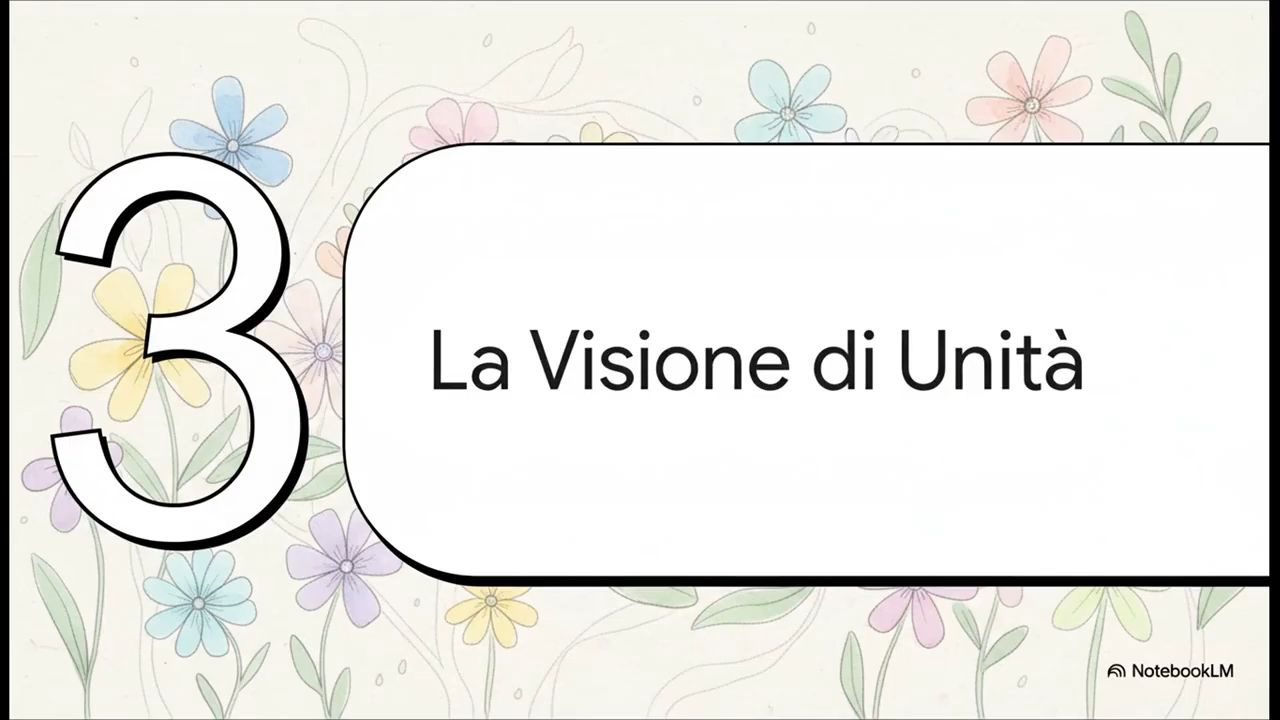 Illustrazione floreale con il titolo “La Visione di Unità”, simbolo della prospettiva bahá’í sull’umanità come un solo giardino di diversità armoniosa