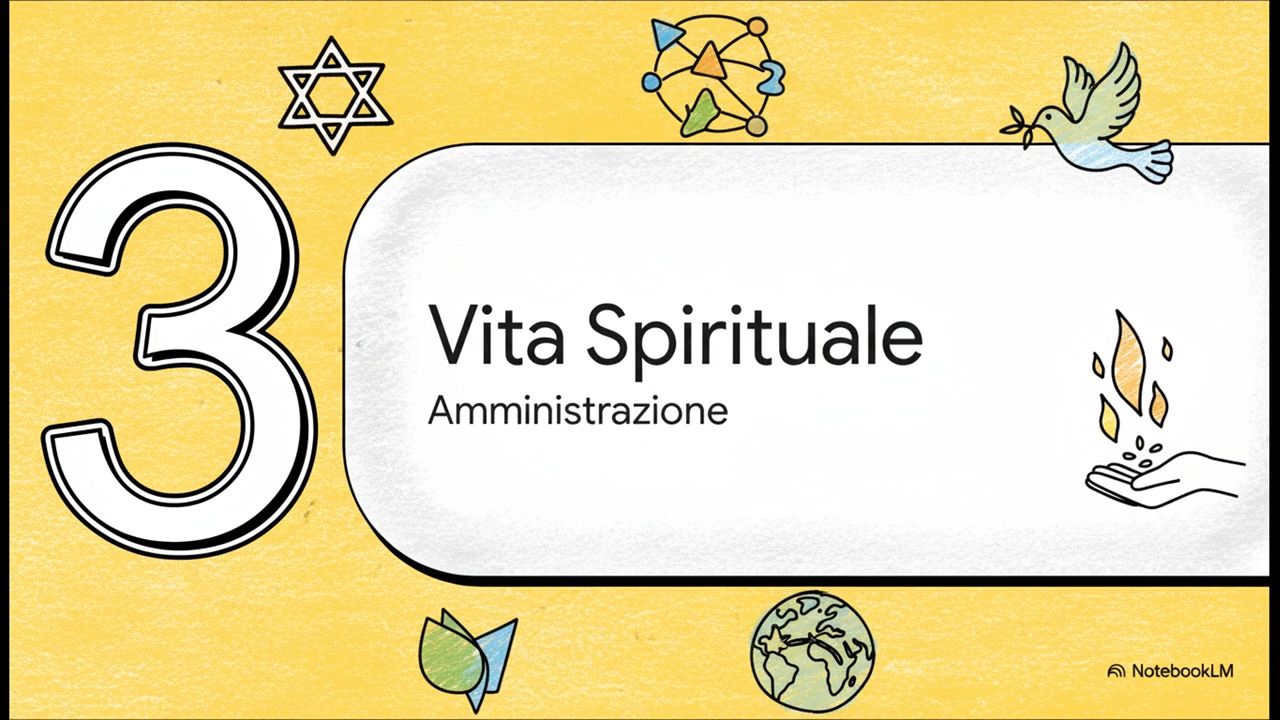 Illustrazione gialla con simboli di pace, fuoco spirituale e globo, e titolo “Vita Spirituale – Amministrazione”, che rappresenta l’equilibrio tra interiorità e servizio collettivo nella Fede bahá’í