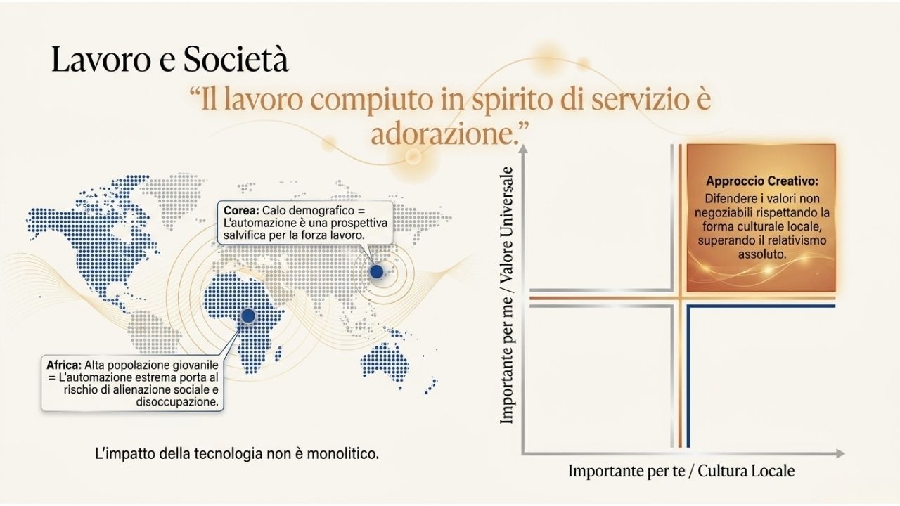 Infografica su lavoro e societ&agrave; con intelligenza artificiale che mostra impatti globali e relazione tra valori universali e culture locali